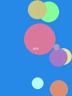 日本国伦理 - 五条悟角色图